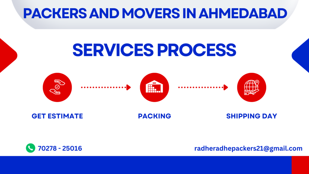 Packers and Movers in Ahmedabad